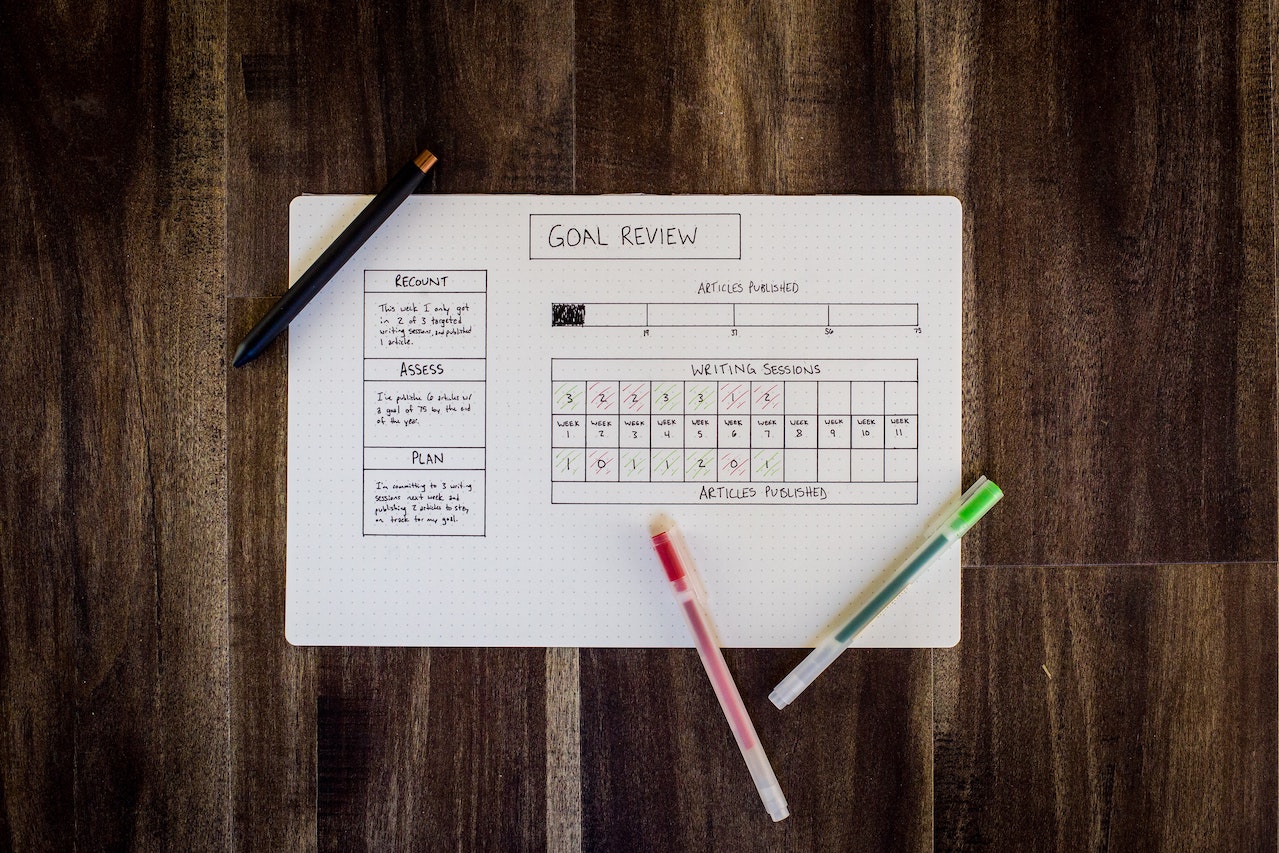 Goals list and pens